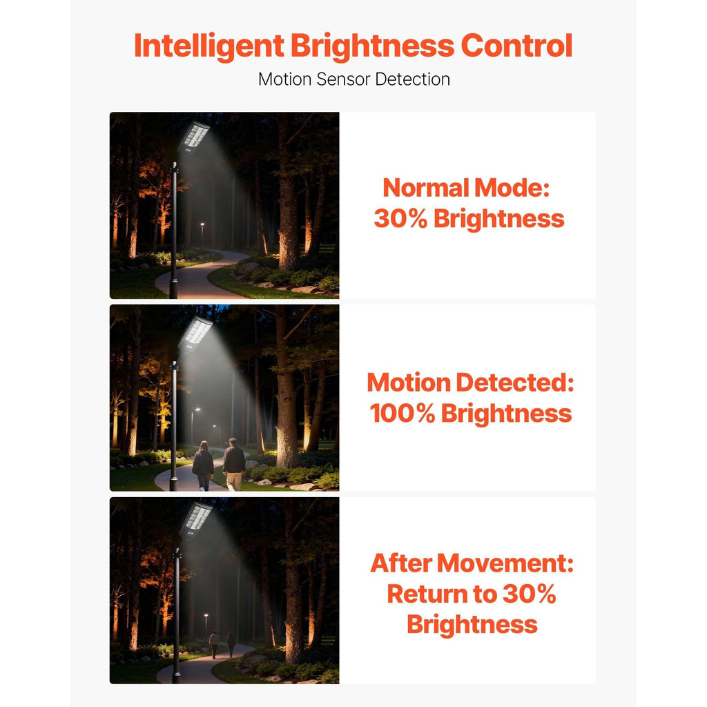 Solar-Powered LED Street Light with Motion Sensor and Remote Control
