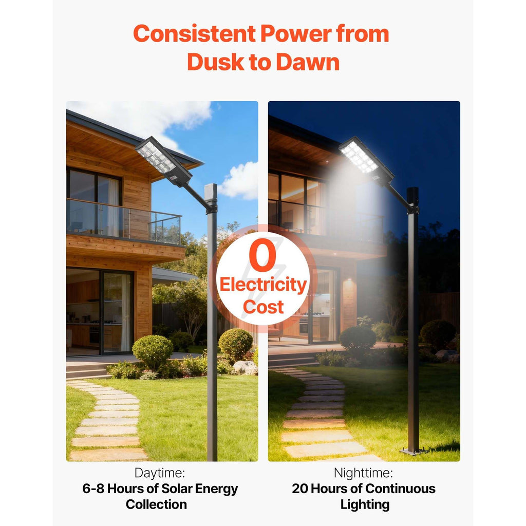 Solar-Powered LED Street Light with Motion Sensor and Remote Control