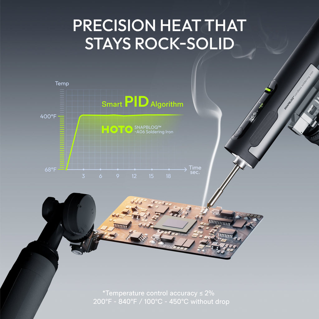 SNAPBLOQ Cordless Soldering Iron