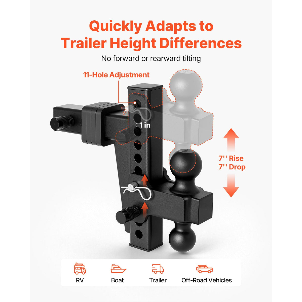 Adjustable Trailer Hitch Ball Mount